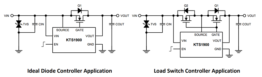 Application Circuit Diagram - Kinetic Technologies KTS1900 Ideal Diode & Load Switch Controllers